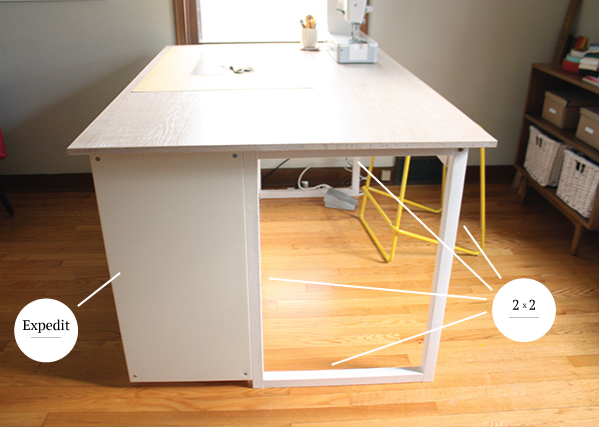 Build your own DIY cutting table for your sewing room - Stop staring and  start sewing!